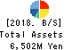 DEMAE-CAN CO.,LTD Balance Sheet 2018年Aug期 DEMAE-CAN CO.,LTD Balance Sheet 2018年8月期