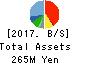 J-Holdings Corp. Balance Sheet 2017年12月期