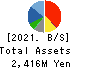 ANAP HOLDINGS INC. Balance Sheet 2021年8月期