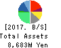 MEDIA DO Co., Ltd. Balance Sheet 2017年Feb期 MEDIA DO Co., Ltd. Balance Sheet 2017年2月期