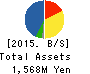 Defactostandard,Ltd. Balance Sheet 2015年9月期