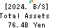 YOKOWO CO.,LTD. Balance Sheet 2024年3月期