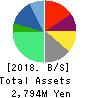 Tameny Inc. Balance Sheet 2018年Mar期 Tameny Inc. Balance Sheet 2018年3月期