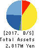 Fixstars Corporation Balance Sheet 2017年Sep期 Fixstars Corporation Balance Sheet 2017年9月期
