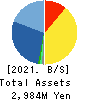 ALMADO, INC. Balance Sheet 2021年Mar期 ALMADO, INC. Balance Sheet 2021年3月期