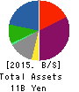 VISIONARYHOLDINGS CO.,LTD. Balance Sheet 2015年Apr期 VISIONARYHOLDINGS CO.,LTD. Balance Sheet 2015年4月期