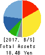Altech Corporation Balance Sheet 2017年Dec期 Altech Corporation Balance Sheet 2017年12月期