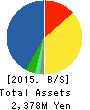 Asgent,Inc. Balance Sheet 2015年Mar期 Asgent,Inc. Balance Sheet 2015年3月期