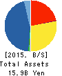PALTEK CORPORATION Balance Sheet 2015年Dec期 PALTEK CORPORATION Balance Sheet 2015年12月期