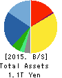 FAST RETAILING CO.,LTD. Balance Sheet 2015年Aug期 FAST RETAILING CO.,LTD. Balance Sheet 2015年8月期