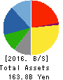 TACHI-S CO.,LTD. Balance Sheet 2016年Mar期 TACHI-S CO.,LTD. Balance Sheet 2016年3月期