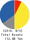 OBIC BUSINESS CONSULTANTS CO.,LTD. Balance Sheet 2016年Mar期 OBIC BUSINESS CONSULTANTS CO.,LTD. Balance Sheet 2016年3月期