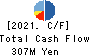Basis Corporation Cash Flow Statement 2021年6月期