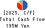 TORICO Co.,Ltd. Cash Flow Statement 2025年Mar期 TORICO Co.,Ltd. Cash Flow Statement 2025年3月期
