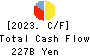 The Hyakujushi Bank, Ltd. Cash Flow Statement 2023年3月期