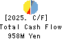 YAMADA Consulting Group Co.,Ltd. Cash Flow Statement 2025年Mar期 YAMADA Consulting Group Co.,Ltd. Cash Flow Statement 2025年3月期