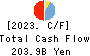 TOMONY Holdings,Inc. Cash Flow Statement 2023年Mar期 TOMONY Holdings,Inc. Cash Flow Statement 2023年3月期