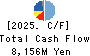 Yokogawa Bridge Holdings Corp. Cash Flow Statement 2025年Mar期 Yokogawa Bridge Holdings Corp. Cash Flow Statement 2025年3月期