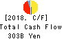 The Gunma Bank, Ltd. Cash Flow Statement 2018年Mar期 The Gunma Bank, Ltd. Cash Flow Statement 2018年3月期