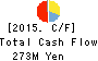Stream Media Corporation Cash Flow Statement 2015年Dec期 Stream Media Corporation Cash Flow Statement 2015年12月期
