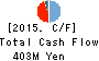 OSAKI ENGINEERING CO.,LTD. Cash Flow Statement 2015年3月期