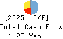Fukuoka Financial Group,Inc. Cash Flow Statement 2025年Mar期 Fukuoka Financial Group,Inc. Cash Flow Statement 2025年3月期