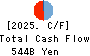 JAPAN SECURITIES FINANCE CO.,LTD. Cash Flow Statement 2025年Mar期 JAPAN SECURITIES FINANCE CO.,LTD. Cash Flow Statement 2025年3月期