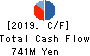 PIXEL COMPANYZ INC. Cash Flow Statement 2019年Dec期 PIXEL COMPANYZ INC. Cash Flow Statement 2019年12月期