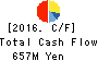 Japan Engine Corporation Cash Flow Statement 2016年Mar期 Japan Engine Corporation Cash Flow Statement 2016年3月期