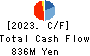 SANKI SERVICE CORPORATION Cash Flow Statement 2023年May期 SANKI SERVICE CORPORATION Cash Flow Statement 2023年5月期