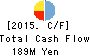 Asgent,Inc. Cash Flow Statement 2015年Mar期 Asgent,Inc. Cash Flow Statement 2015年3月期