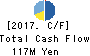 adish Co.,Ltd. Cash Flow Statement 2017年Dec期 adish Co.,Ltd. Cash Flow Statement 2017年12月期