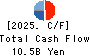 JAFCO Group Co., Ltd. Cash Flow Statement 2025年Mar期 JAFCO Group Co., Ltd. Cash Flow Statement 2025年3月期