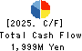 Hayashikane Sangyo Co.,Ltd. Cash Flow Statement 2025年Mar期 Hayashikane Sangyo Co.,Ltd. Cash Flow Statement 2025年3月期