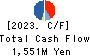 Marubeni Construction Material Lease Co. Cash Flow Statement 2023年Mar期 Marubeni Construction Material Lease Co. Cash Flow Statement 2023年3月期