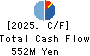 BASE FOOD,Inc. Cash Flow Statement 2025年Feb期 BASE FOOD,Inc. Cash Flow Statement 2025年2月期