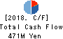 No.1 Co.,Ltd Cash Flow Statement 2018年Feb期 No.1 Co.,Ltd Cash Flow Statement 2018年2月期