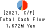 Maruyoshi Center Inc. Cash Flow Statement 2021年2月期