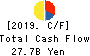 LIFE CORPORATION Cash Flow Statement 2019年Feb期 LIFE CORPORATION Cash Flow Statement 2019年2月期