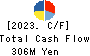 KITAGAWA SEIKI CO.,LTD. Cash Flow Statement 2023年6月期