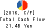 Nojima Corporation Cash Flow Statement 2016年Mar期 Nojima Corporation Cash Flow Statement 2016年3月期