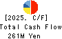 MICREED Co.,Ltd. Cash Flow Statement 2025年Mar期 MICREED Co.,Ltd. Cash Flow Statement 2025年3月期
