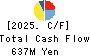 DAIKEN CO.,LTD. Cash Flow Statement 2025年Feb期 DAIKEN CO.,LTD. Cash Flow Statement 2025年2月期