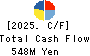 Y’s table corporation Cash Flow Statement 2025年Feb期 Y’s table corporation Cash Flow Statement 2025年2月期