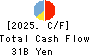 The Minami-Nippon Bank,Ltd. Cash Flow Statement 2025年Mar期 The Minami-Nippon Bank,Ltd. Cash Flow Statement 2025年3月期