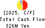 ASAKUMA CO.,LTD. Cash Flow Statement 2025年Jan期 ASAKUMA CO.,LTD. Cash Flow Statement 2025年1月期