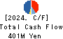 Takachiho Co.,Ltd. Cash Flow Statement 2024年3月期