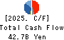 Maruha Nichiro Corporation Cash Flow Statement 2025年Mar期 Maruha Nichiro Corporation Cash Flow Statement 2025年3月期