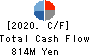 TOUMEI CO.,LTD. Cash Flow Statement 2020年8月期