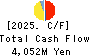 WOOD ONE CO.,LTD. Cash Flow Statement 2025年Mar期 WOOD ONE CO.,LTD. Cash Flow Statement 2025年3月期